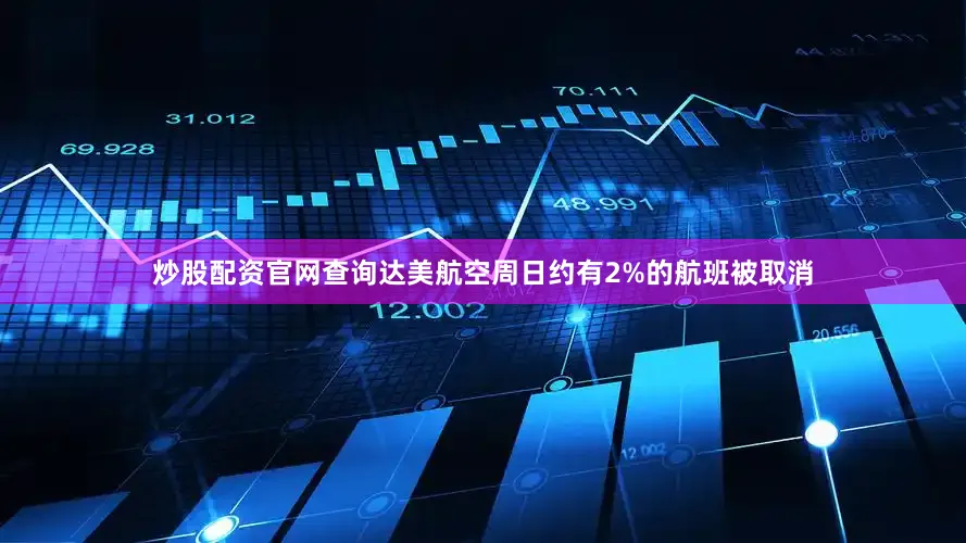 炒股配资官网查询达美航空周日约有2%的航班被取消