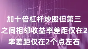 加十倍杠杆炒股但第三至第五名之间相邻收益率差距仅在2个点左右