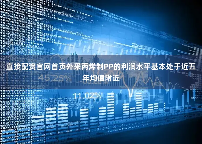 直接配资官网首页外采丙烯制PP的利润水平基本处于近五年均值附近